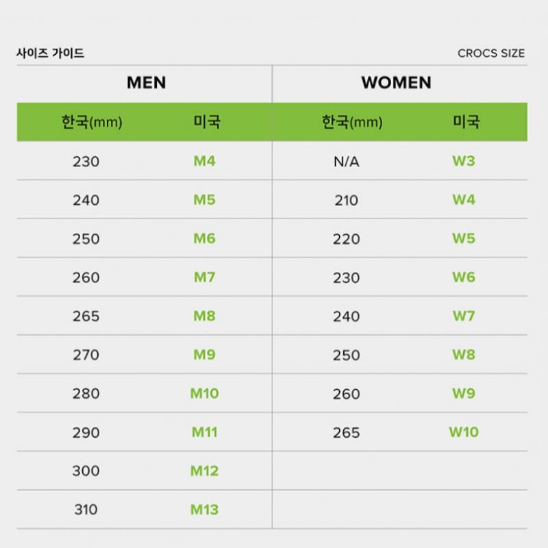 Crocs Official Public Crock Band Clock Wt