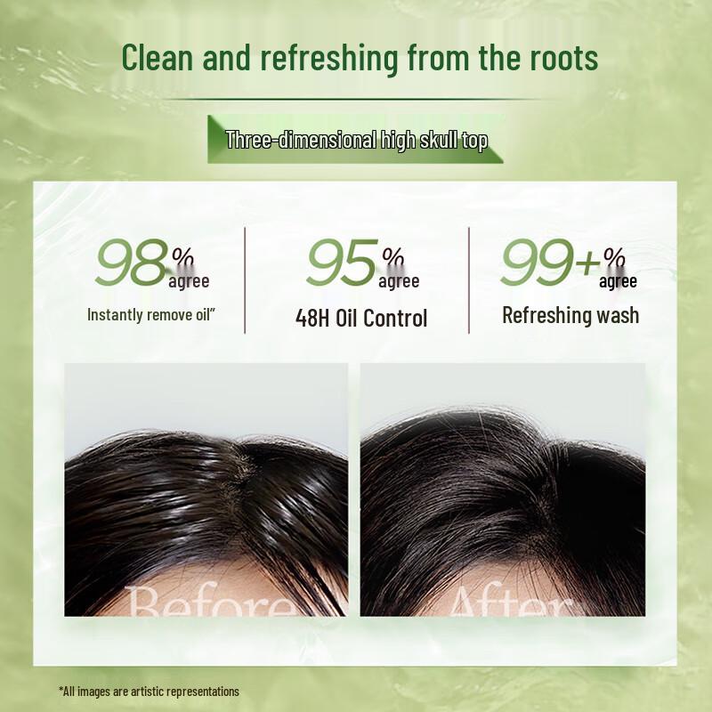 Schwarzkopf Hair Care Sets