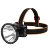 Congyu Strong Beam Headlamp