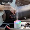 2024 Colorful Desktop Car Humidifier: Mini Air Atomizer & Moisturizing Gift