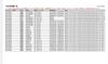 JP010500 GROHE Kitchen Spray Head (Authorized Grohe Online Store, Compliant with Japanese Standards)