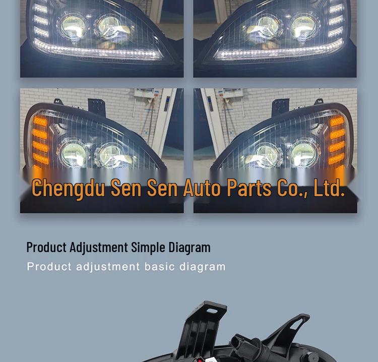 LED Headlight Assembly for Freightliner Columbia (1996-2017)