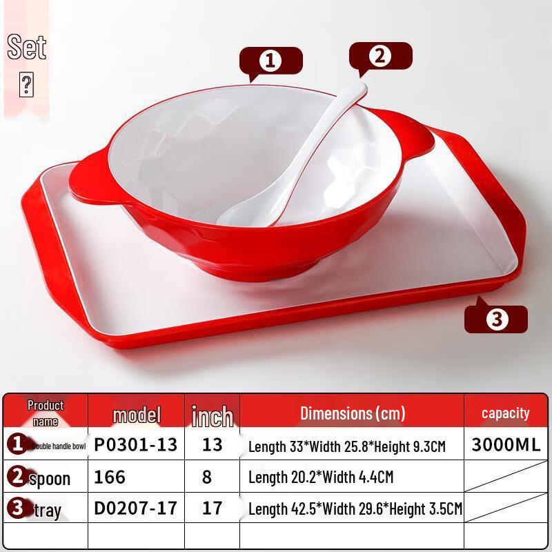 Shengjia Melamine Red & White Fast Food Tray Set