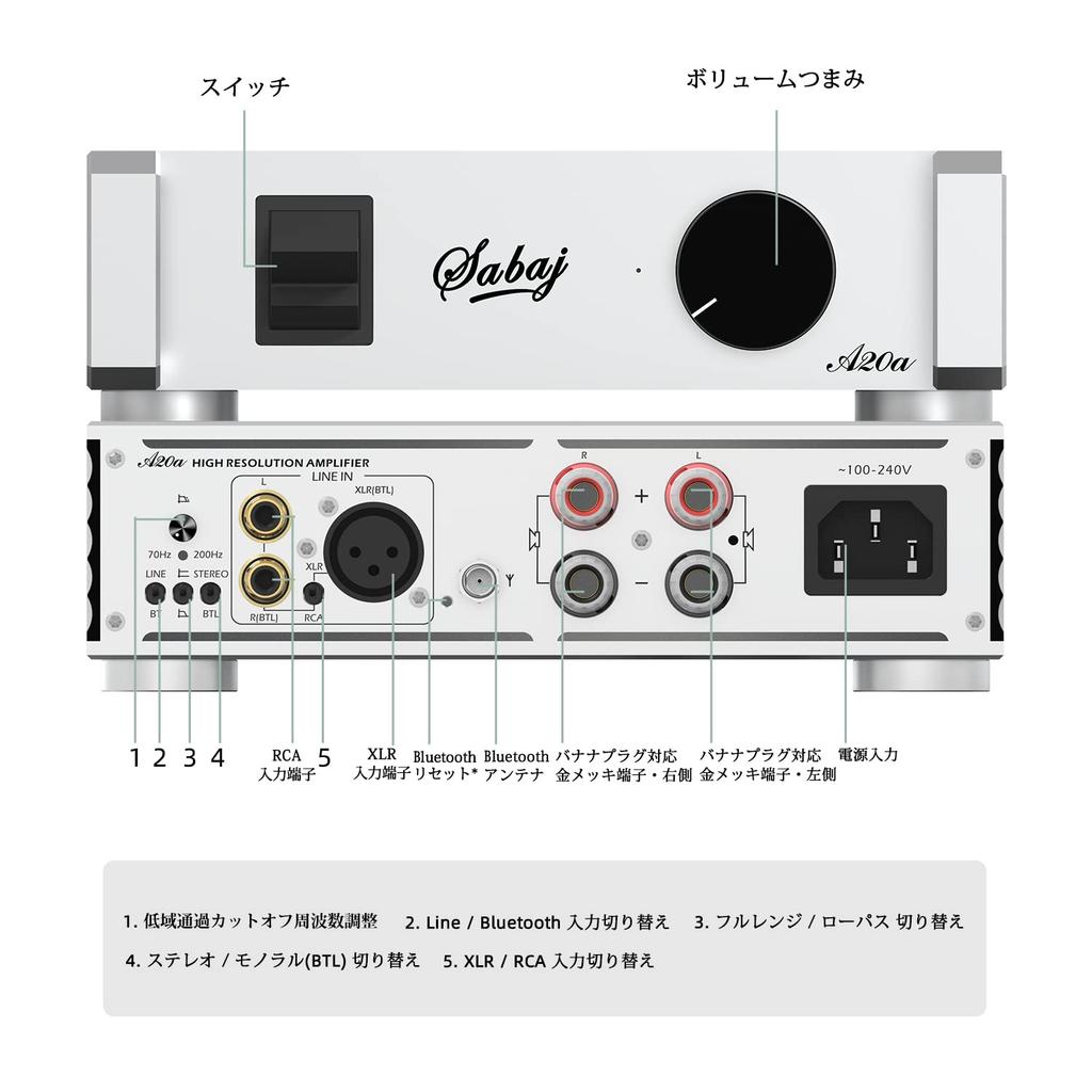 Amplificatore Sabaj A20a Amplificatore di Potenza Bluetooth Full Pass Classe D 1ch Amplificatore Audio Digitale BTL 350W 5.0 Stereo/Mono Range/Basso HI-FI 2.0ch