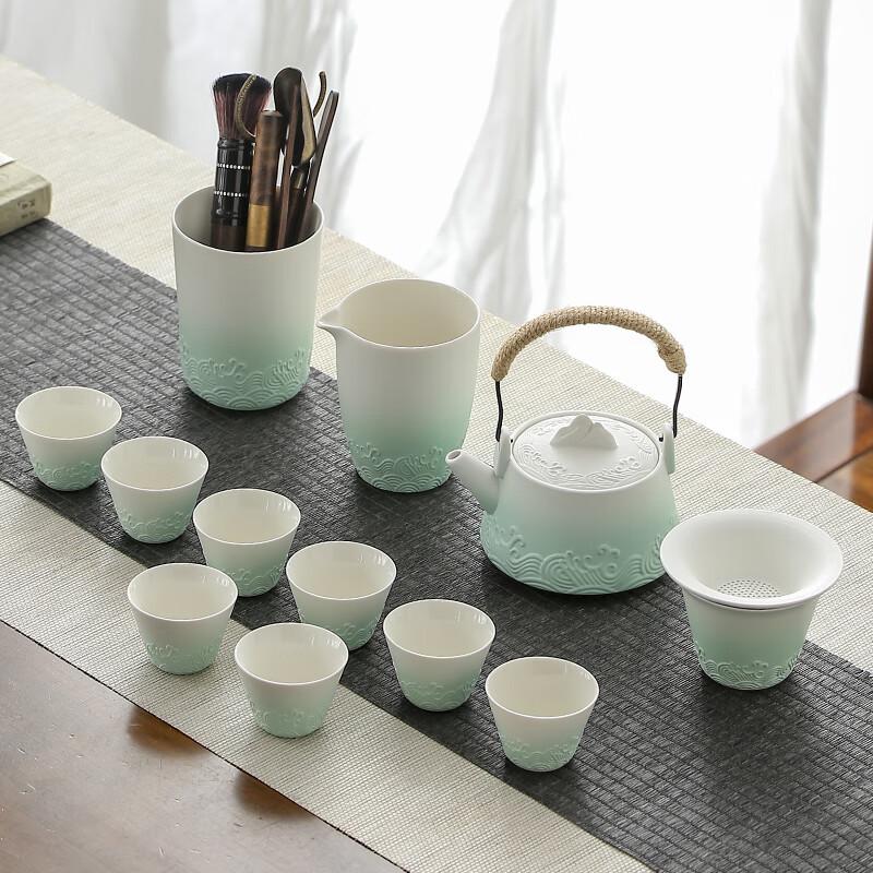 Lainuo Gradient Green Wave Rough Pottery Tea Set