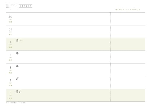 Ryukyu Feng Shui Master Shiuma's Good Luck Diary 2025