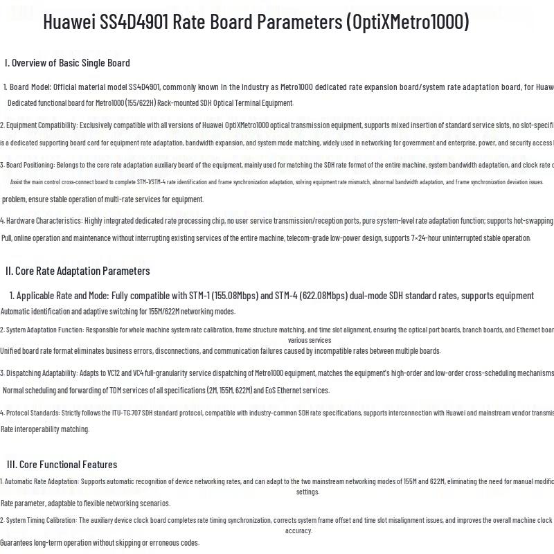 Huawei OptiX Network Boards and Accessories