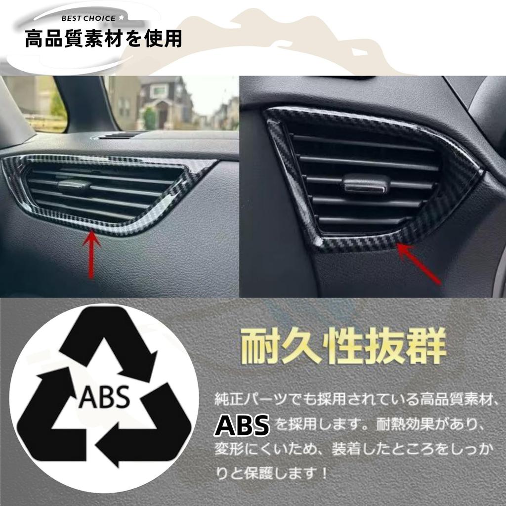 DodoxDIY Kompatybilne Nowe Części Customowe Delica Mini Akcesoria Panel Konsoli Panel Boczny Kratki Wentylacyjnej 30