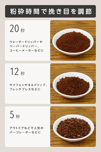 [Vitantonio Official] Dry Food Mill (VML-10-I) [Just Push the Cover! Finely Grind Spices and Coffee Beans In 3 Easy Steps] Blender, Mill, Coffee Grind