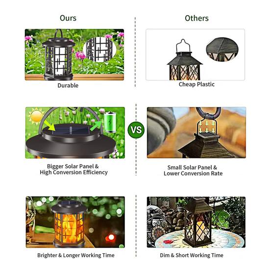 Solar Flame Light Outdoor Waterproof Hanging Solar Light Automatic ON/OFF Decorative Flickering Flame Solar Lantern