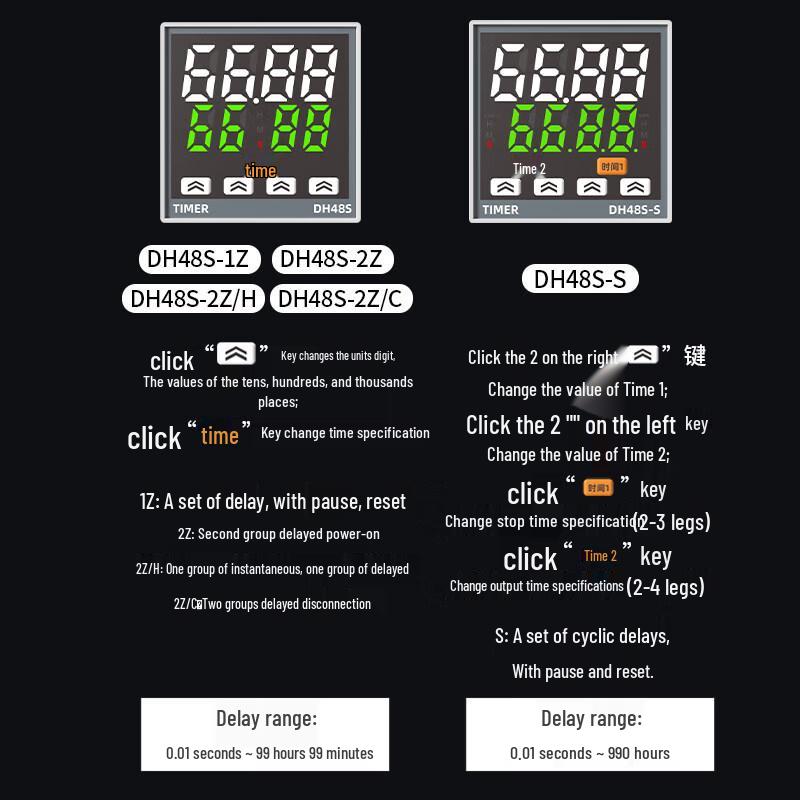 RSRDDY Digital Display Smart Delay Controller