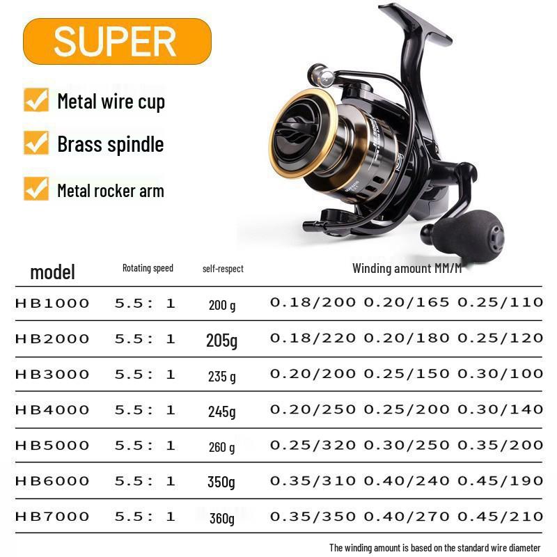 All-Metal Stainless Steel Spinning Reel for Surfcasting and Sea Fishing