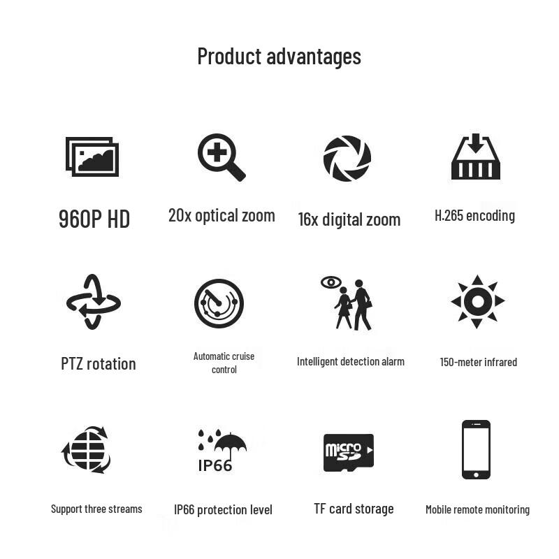 Dahua DH-SD6120 1.3MP HD Outdoor PTZ Dome Camera CN Plug (adapter Included)