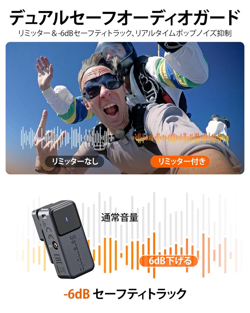Saramonic Air Wireless Lapel Microphone, Type-C Wireless, Compatible with iPhone 1615 Series and Android Cameras, with 2-Level Noise Cancellation,