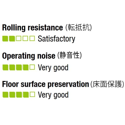 80mm Caster (with swivel bracket and rear wheel brake) EA986JB-1