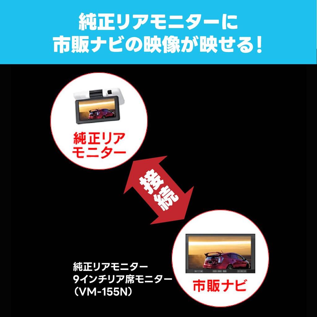 BeatSonic Adapter do podłączenia tylnego monitora Adapter do podłączenia tylnego monitora RMX-03, opcji dealera Honda (VM-155N)