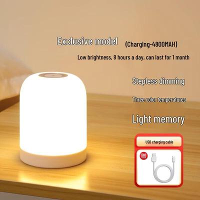 Lampade LED – Luci notturne LED