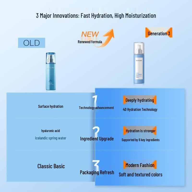 Watsons Glacier Mineral Essence Emulsion
