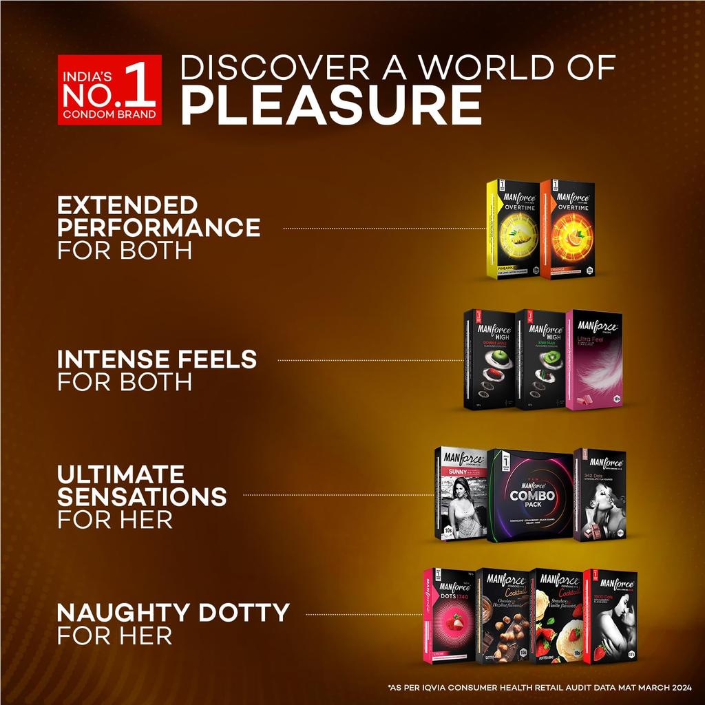 Manforce Chocolate Hazelnut Flavoured Dotted Condoms pack of 3 x 10 Pcs Lubricated Latex For Men Enhanced Couple Pleasure Pack