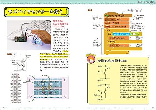 The perfect guide to electronics: Learn crafting techniques and knowledge of electronic components, circuits, and microcontroller boards