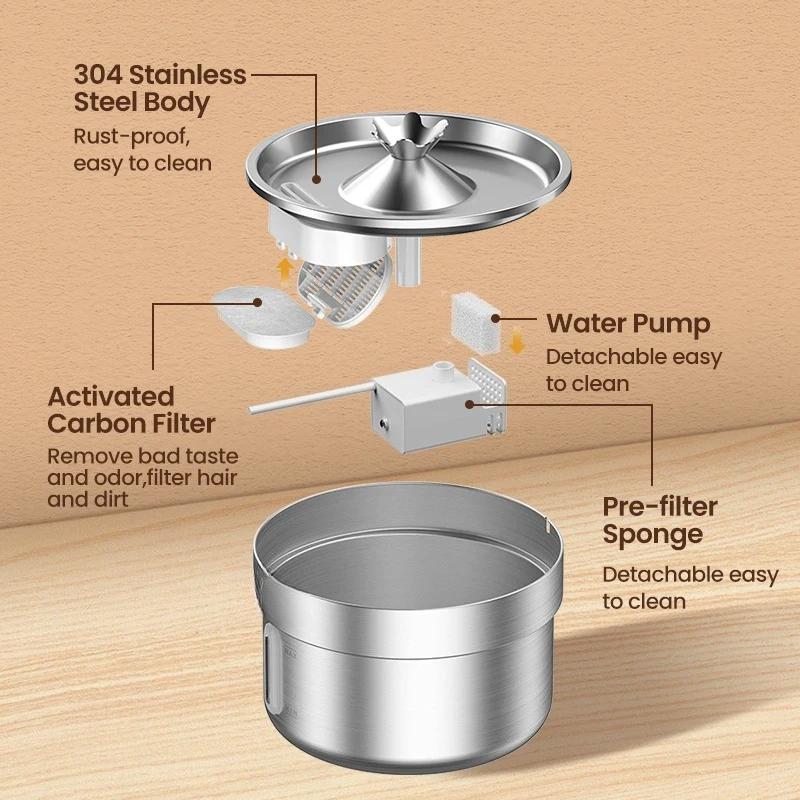 Stainless Steel Pet Drinking Fountain Automatic Cat Water Fountain Smart Pet Water Dispenser for Dog Cat Drinking Supply