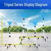 Adjustable Height Tripod Garden Sprinkler Stand