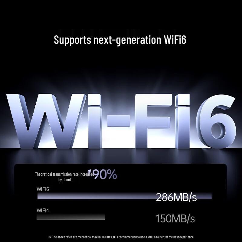 Ugreen AX300 WiFi 6 USB Wireless Adapter (CN Version)