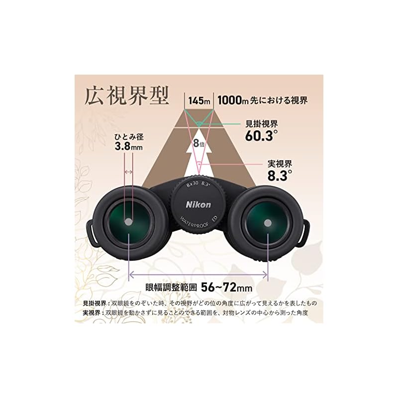Nikon Monarch M7 8x30 Binoculars, Roof Prism, 8x30 Aperture, Concert, Travel, Birdwatching, All-Round Model