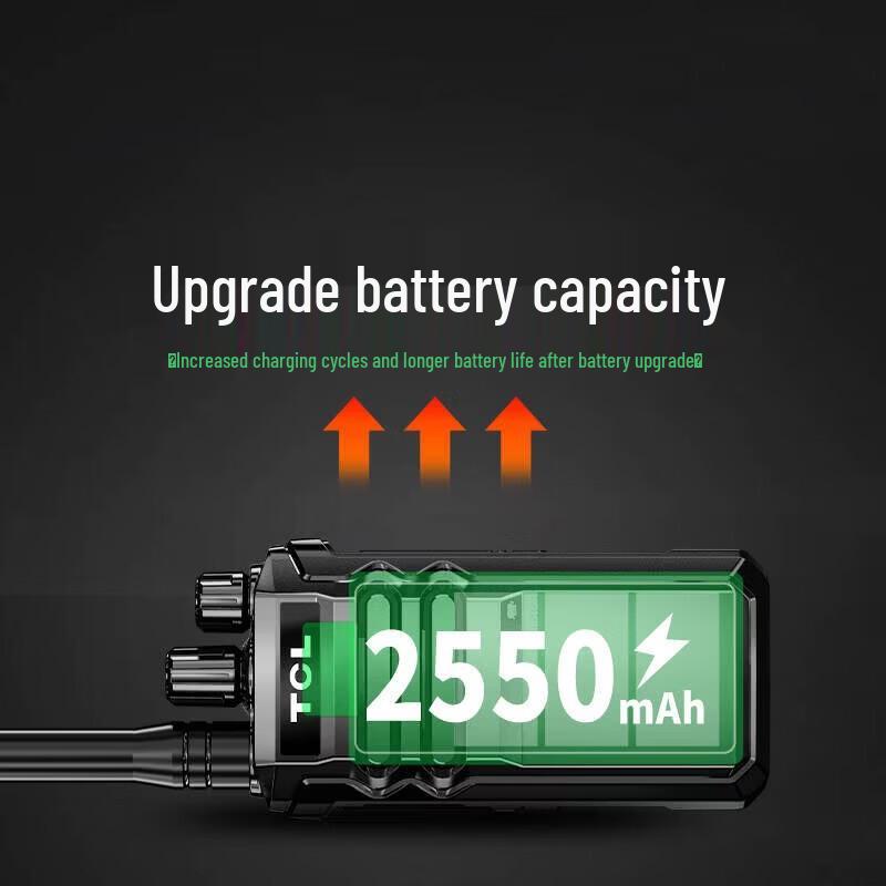 

TCL HT308 High Power Walkie-Talkie Set (CN version)