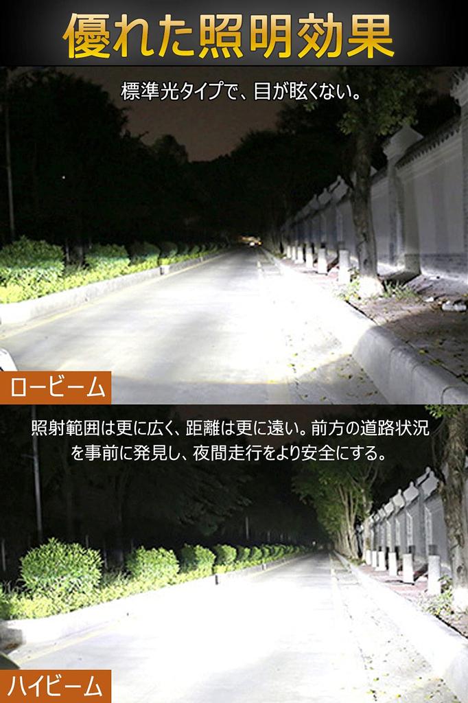 Motorcycle LED H4 Headlight, LED Light for Motorcycles, H4, Hi/Lo, Compatible with New Vehicle