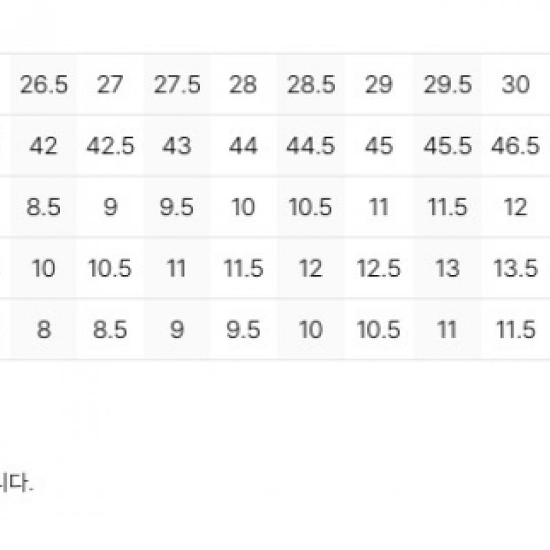 New Balance Suede U991 Lace Up Sneakers U991nv2 Navy