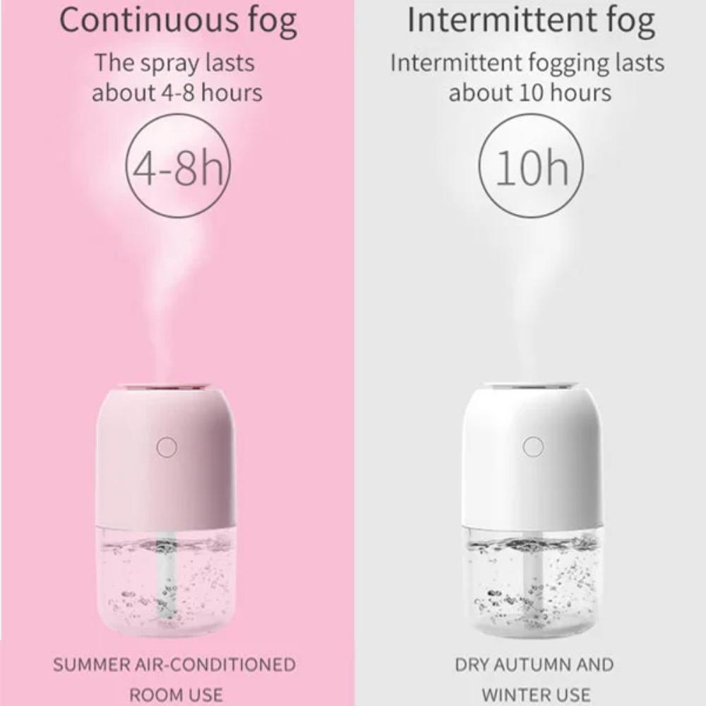Mini USB Rechargeable Humidifier Colorful Round Car Aroma Diffuser Silent Cool Mist for Office Bedroom Travel Home