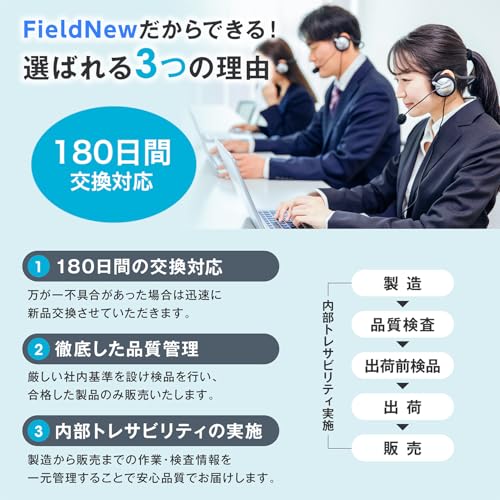 FieldNew Anemometer, Handheld Drone [Japanese Brand] with Japanese Instructions, Video Tutorials, and a 180-Day Warranty. High-Precision Thermometer W