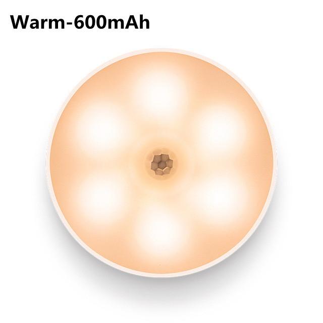 Night LED Lamp With Motion Sensor USB Charging Night Lights Wall Lamps For Cabinet Wardrobe Stairs Eye Protection Lighting