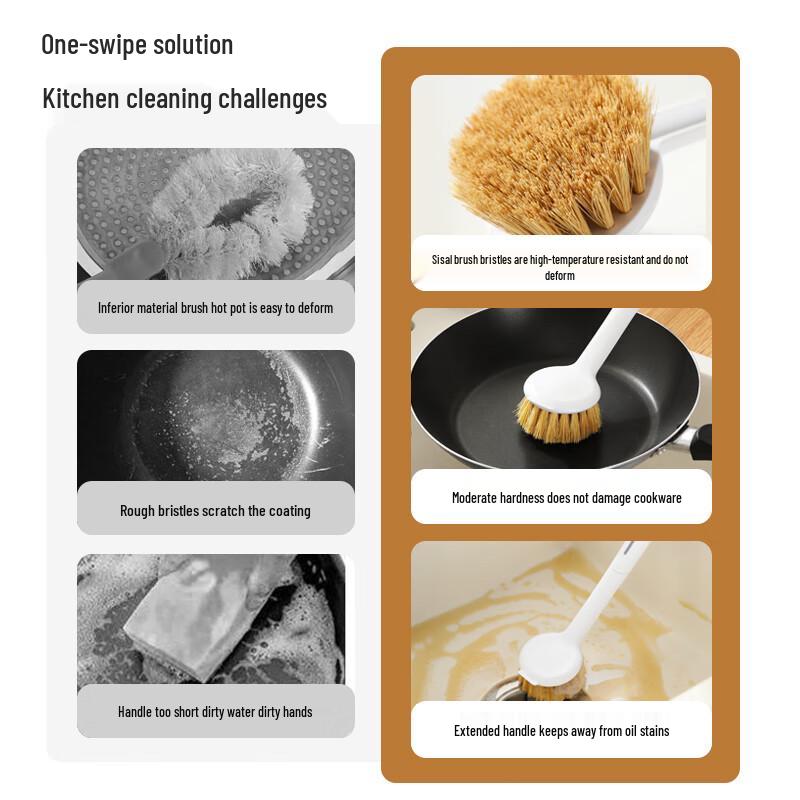 Meiliya Household Cleaning Brushes