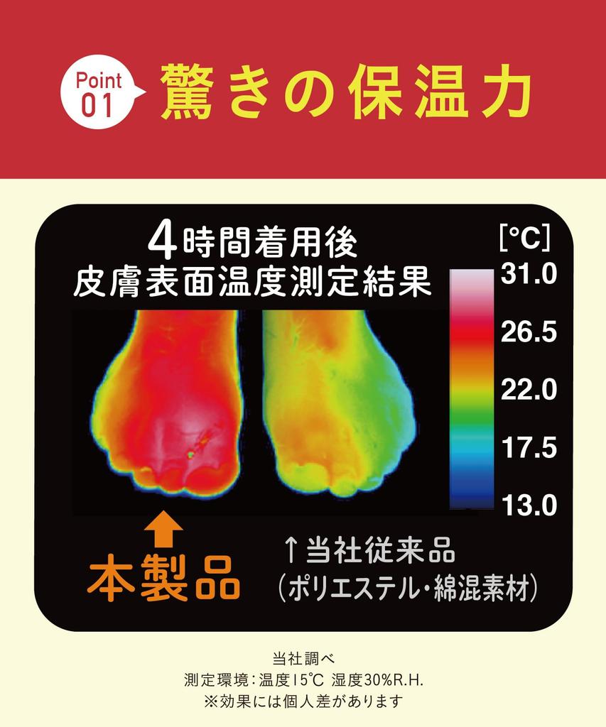 Okamoto Cocopita Warm Regular Length Thin Pile Warmer with and Deodorizing 1 Sizes Men's Moisture-Wicking, Heat-Retaining, Features, Pair, Black,