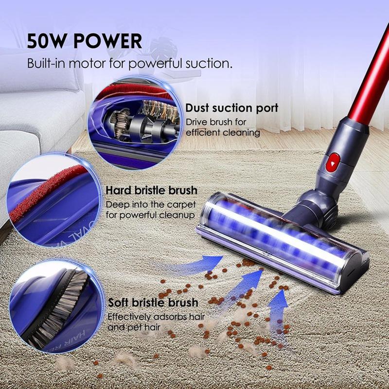 Direktantriebsmotor-Reinigungskopf für Dyson V7 V8 V10 V11 V15 Akku-Staubsaugerteile, Turbinenbodenbürstenkopf