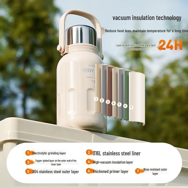 

Joyoung 316L Stainless Steel Retro Green 1000ml Vacuum Flask