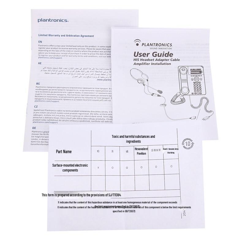 Plantronics HIS Headset-Kabel für Avaya Telefone (CN-Version)