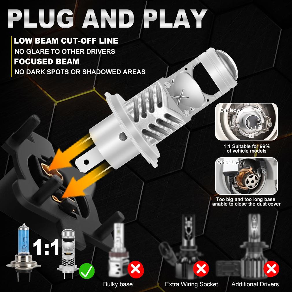 2 Stück H7 H4 Bi-LED Mini Projektorlinse LED Auto Scheinwerferlampen CANBUS HB2 9003 Fernlicht Abblendlicht 80000Lm Nebelscheinwerferlampe 12V Auto Motorrad Mini Linse