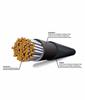 Fils electriques - torons - conducteurs Enjoy solar - Solarkabel