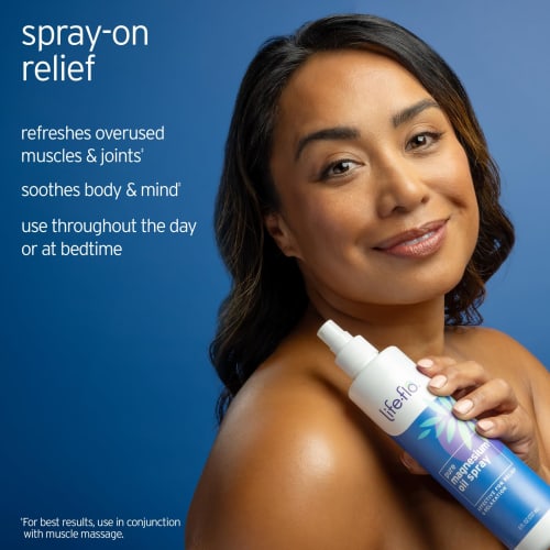 100% Pure Magnesium Oil, Shipped Directly from Overseas