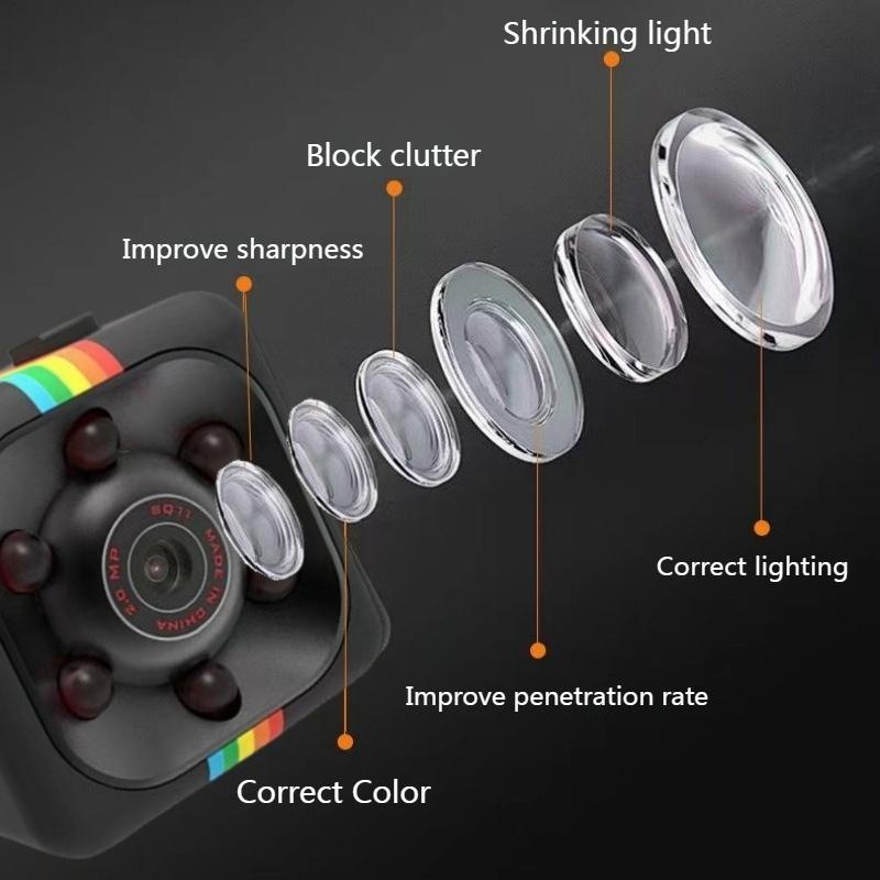 Mini Camera Hd 1080P Portable Small Nanny Cam Video Voice Recorder Indoor Covert Security Camera for Home and Office