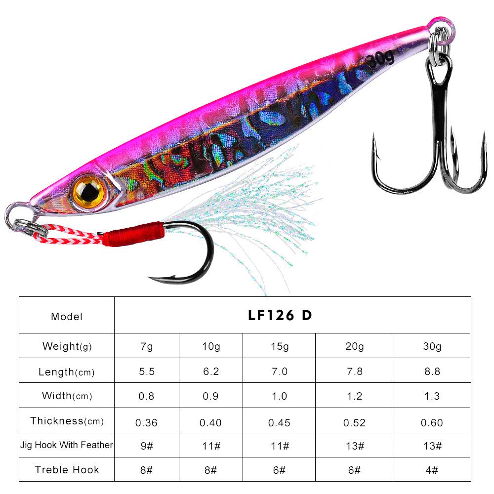 

Пластина для приманки, свинцовая рыба, 7 г, 10 г, 15 г, 20 г, 30 г, пресноводная морская рыбалка, приманка для рыбы-мандарина Qiaozui с блестками 30G