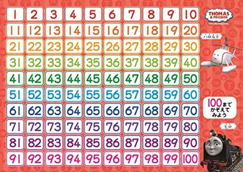 Gakken Thomas the Tank Engine Bath Time 2 and 83413 1-2-3 (Ages up)