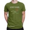 Funny Electricity Explained Electrician Ohm Amp Volt Men's Tops T Shirts Ohm's Law Vintage Tee T-Shirts Cotton New Arrival Tops
