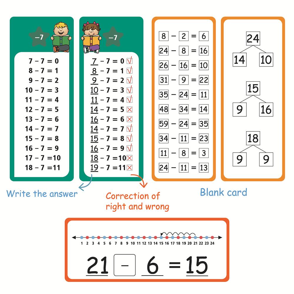 Cartes 15 Pièces/set Mathématiques Addition Soustraction Multiplication Division Effaçables Réutilisables Apprentissage des Nombres Aide Pédagogique Mathématique pour Enfants