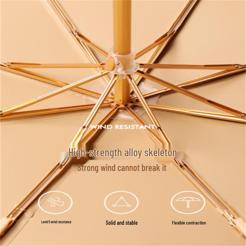 Ximengyuan Foldable UV Protection Sun/Rain Umbrella