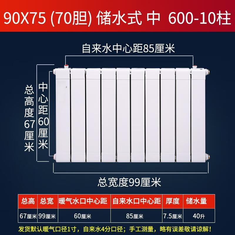 Minxin Copper-Aluminum Composite Washable Heat Exchanger Panel
