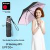 Knirps Lightweight Portable UV Protection Mini Parasol